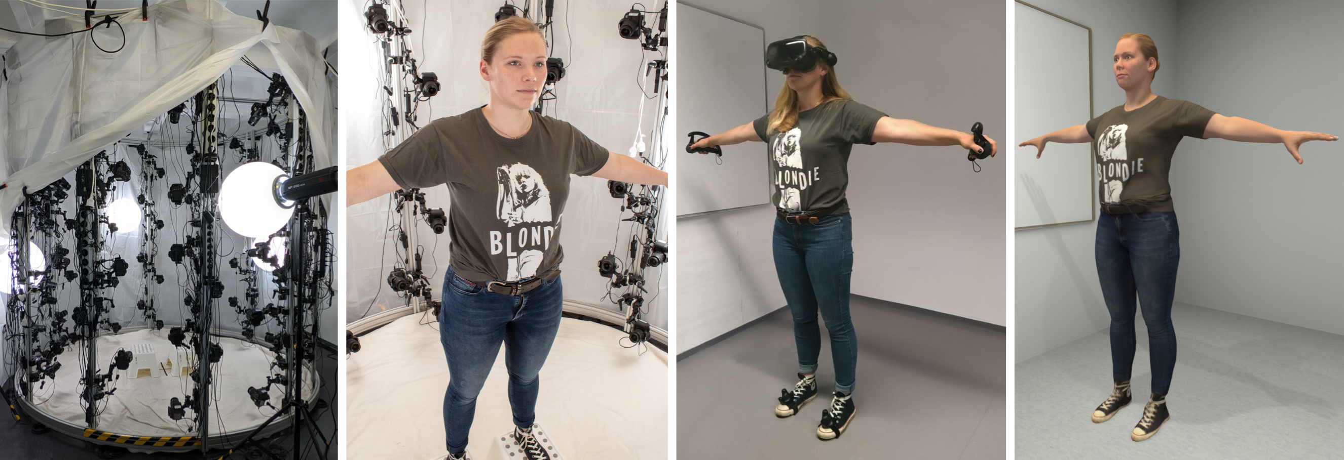 Human to Virtual Human